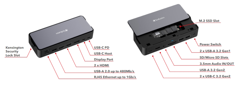 Verbatim USB-CTM Pro Docking Station 15 Port with SSD 256GB - CDS‑15S256