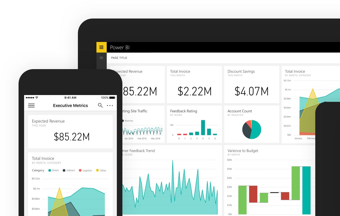 PowerBI