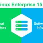 Suse Linux Enterprise 15