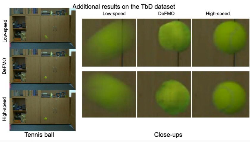 DeFMO Deblurring and Shape Recovery of Fast Moving Objects (CVPR 2021)