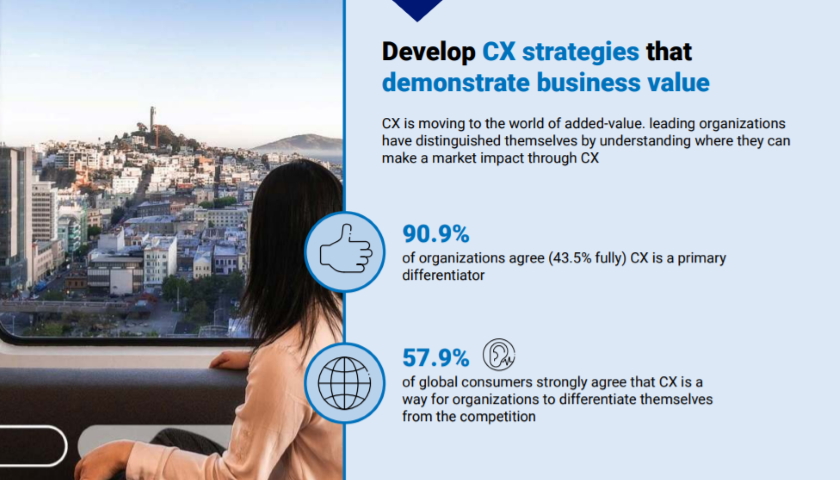 NTT CX strategies