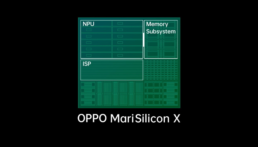 OPPO NPU MariSilicon X