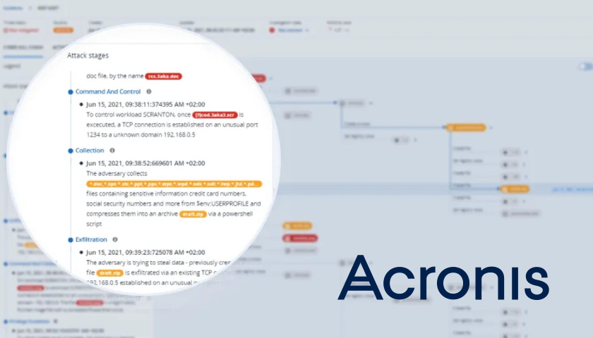 Acronis řešení EDR pro MSP poskytovatele