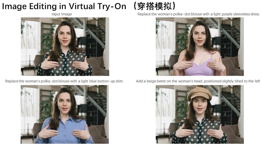 FLUX.1 Kontext a Qwen-Edit